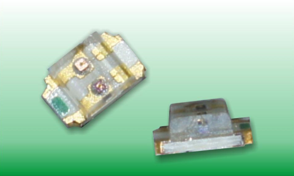 GH-S172 Surface Mount LED